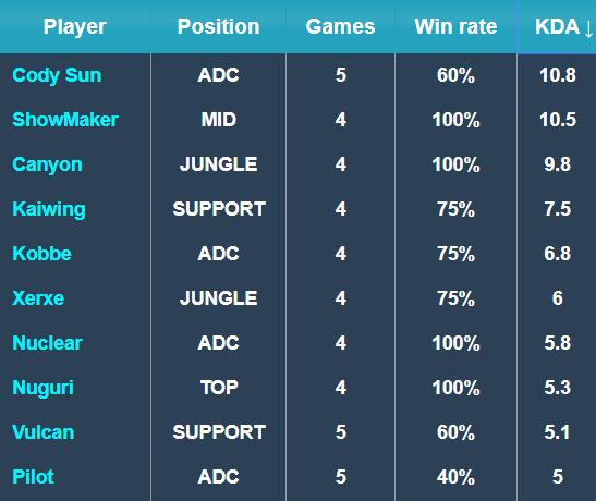 良好的契机 良好的契机