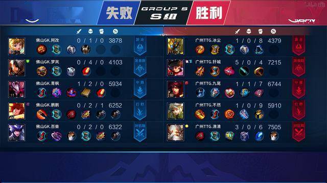 这两大事件 这两大事件