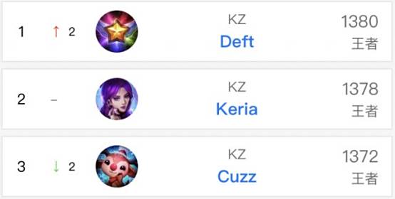 在这样极端 在这样极端