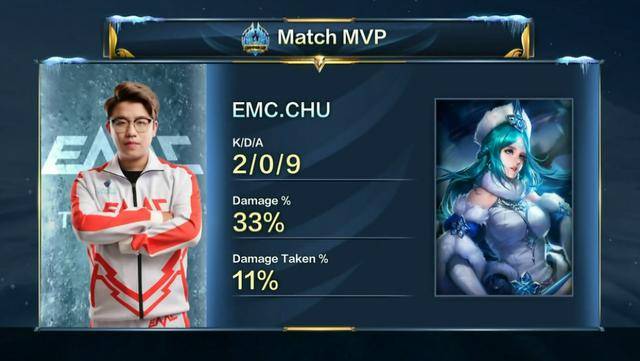 那对他未来 那对他未来