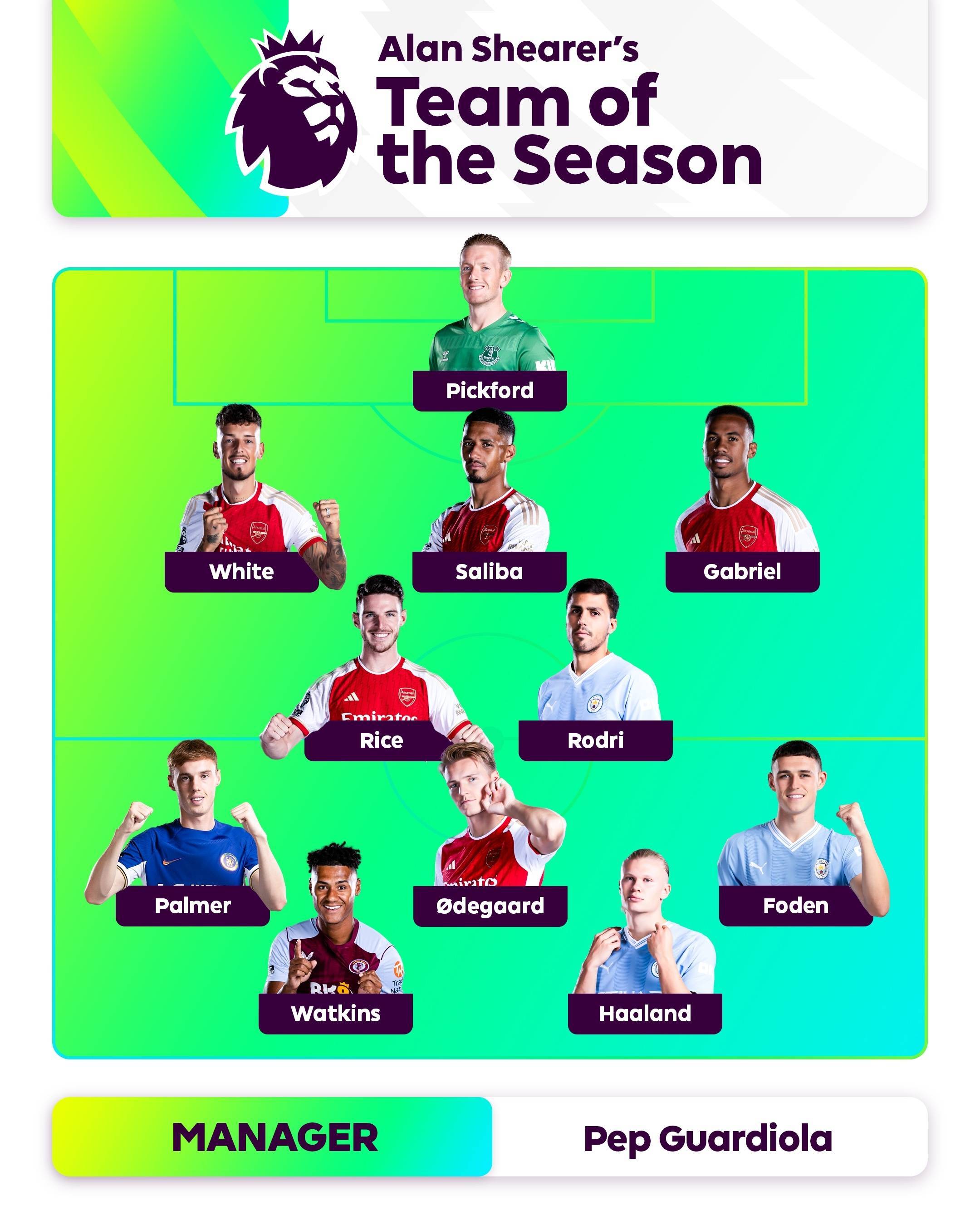 展现出极高 展现出极高