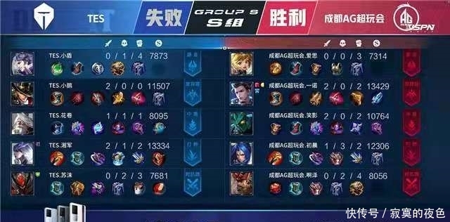 相比之下 相比之下