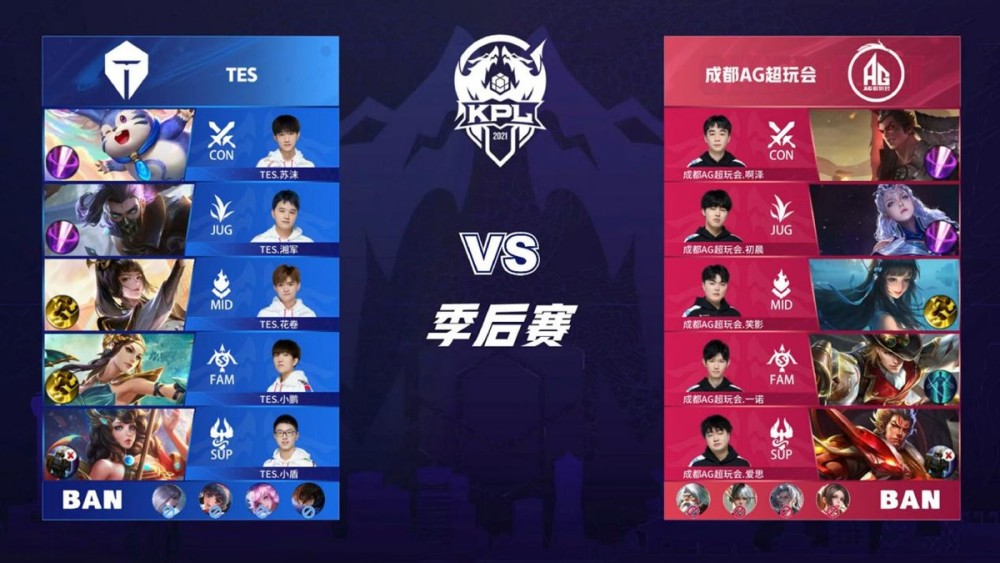 能够灵活调 能够灵活调