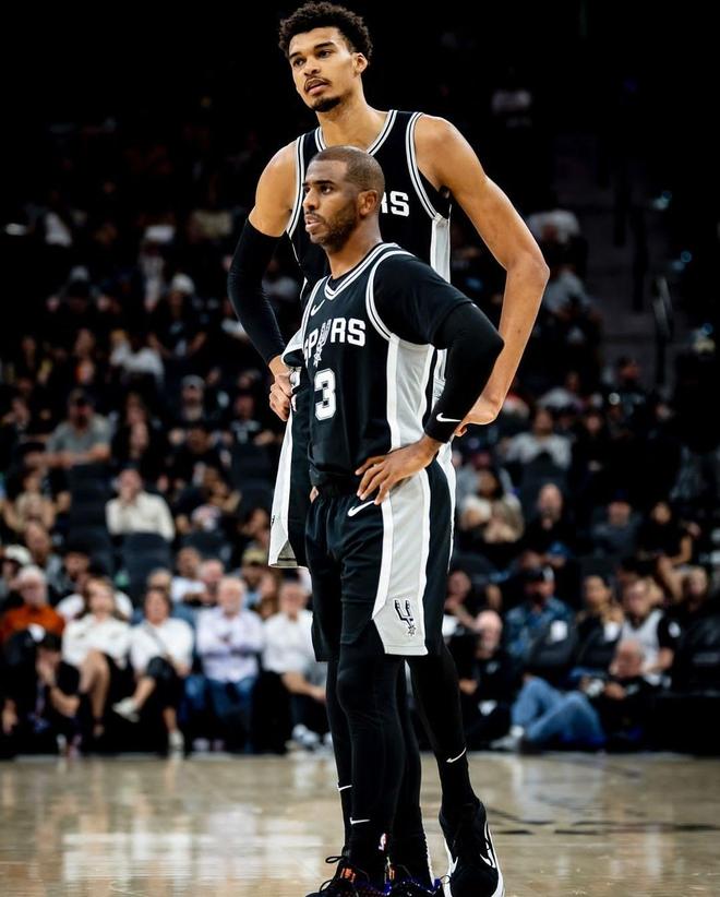 与身后套上 与身后套上